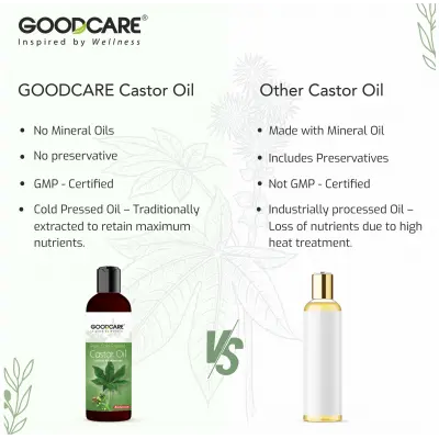 Касторовое масло Гудкер Бадьянатх Индия / Castor Oil Baidyanath, Good Care, 100 мл